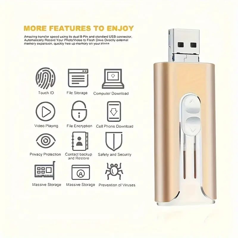 đ±4-i-1 USB-minne/4-i--1 USB-minneskor