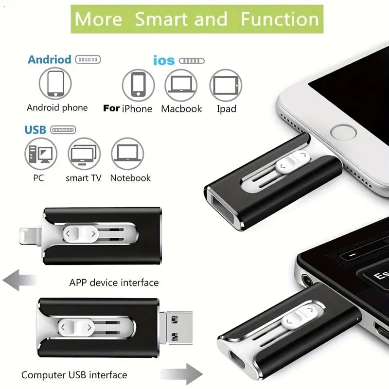 đ±4-i-1 USB-minne/4-i--1 USB-minneskor