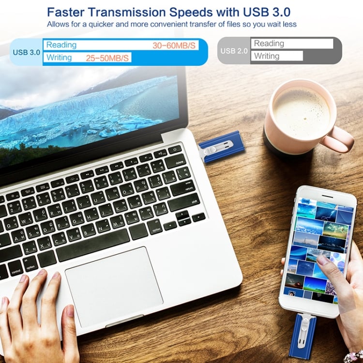 đ±4-i-1 USB-minne/4-i--1 USB-minneskor
