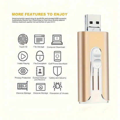 📱4-i-1 USB-minne/4-i--1 USB-minneskor