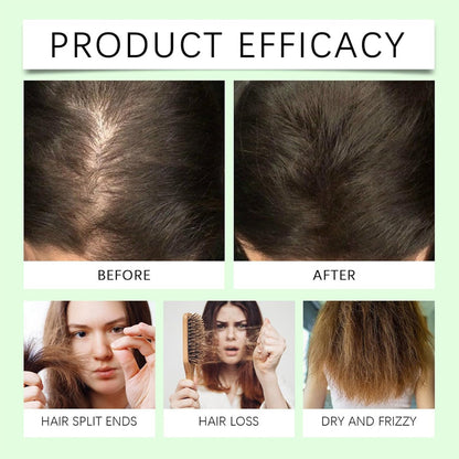 🧴 Batana Oil Rosemary Shampoo - Återuppliva håret och reparera hårbotten! ✨🌿