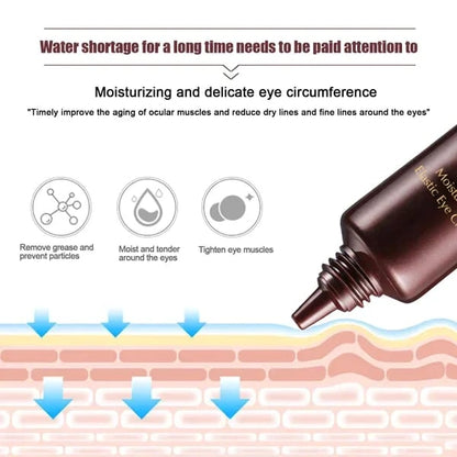 🔥CAVIAR ESSENCE ANTI WRYNKLE EYE CREAM